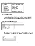 Preview for 22 page of Optelecom 9525AY Installation And Operation Manual