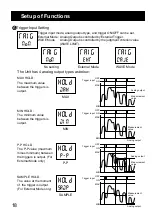 Предварительный просмотр 18 страницы OPTEX FA CS-30TAC Instruction Manual