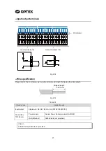 Preview for 22 page of Optex Accurance-3D A3001CB Instruction Manual