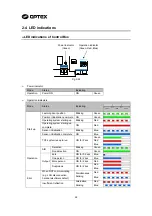 Preview for 25 page of Optex Accurance-3D A3001CB Instruction Manual