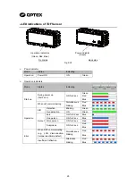 Preview for 26 page of Optex Accurance-3D A3001CB Instruction Manual