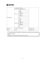 Preview for 47 page of Optex Accurance-3D A3001CB Instruction Manual