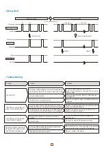 Предварительный просмотр 11 страницы Optex AP-360BR Installation Instructions Manual