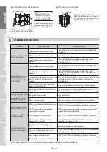 Preview for 12 page of Optex AX-100TF Installation Instructions Manual