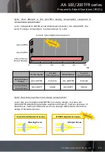 Preview for 3 page of Optex AX-100TFR Series Frequently Asked Questions Manual