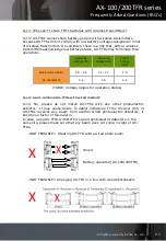 Preview for 7 page of Optex AX-100TFR Series Frequently Asked Questions Manual