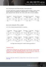 Preview for 8 page of Optex AX-100TFR Series Frequently Asked Questions Manual