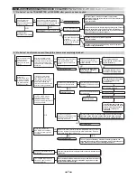 Preview for 11 page of Optex AX-250PLUS Installation Manual