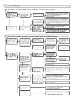 Preview for 7 page of Optex AX-330PLUS Installation Instructions Manual