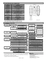 Preview for 6 page of Optex Boundary Gard BX-80N Installation Instructions Manual