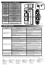 Preview for 6 page of Optex Boundary Gard BX-80NR Installation Instructions Manual