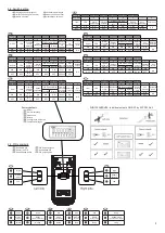 Preview for 5 page of Optex BX SHIELD Series Installation Instructions Manual