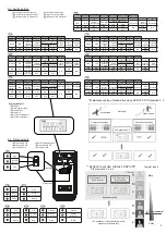 Preview for 5 page of Optex BX SHIELD Quick Start Manual