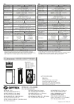 Preview for 8 page of Optex BX SHIELD Quick Start Manual