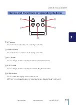 Preview for 15 page of Optex CVS2 Instruction Manual