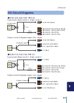 Preview for 67 page of Optex CVS2 Instruction Manual