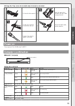 Preview for 13 page of Optex ELITE PRO Instruction Manual