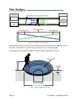 Preview for 10 page of Optex Fiber SenSys Terrain Defender TD 100 Installation Manual