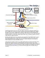 Preview for 15 page of Optex Fiber SenSys Terrain Defender TD 100 Installation Manual