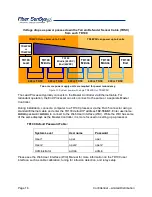 Preview for 18 page of Optex Fiber SenSys Terrain Defender TD 100 Installation Manual