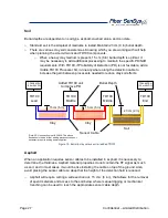 Preview for 27 page of Optex Fiber SenSys Terrain Defender TD 100 Installation Manual