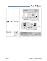 Preview for 31 page of Optex Fiber SenSys Terrain Defender TD 100 Installation Manual