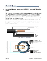 Preview for 32 page of Optex Fiber SenSys Terrain Defender TD 100 Installation Manual