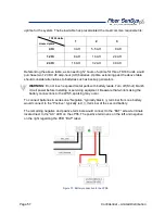 Preview for 57 page of Optex Fiber SenSys Terrain Defender TD 100 Installation Manual