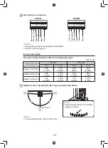 Preview for 5 page of Optex Fit FTN-AM Installation Instructions Manual