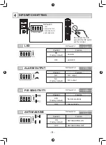 Preview for 8 page of Optex Fit FTN-AM Installation Instructions Manual