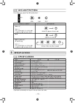 Preview for 11 page of Optex Fit FTN-AM Installation Instructions Manual