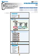 Preview for 1 page of Optex FlipX FLX-A-AM Installation Instructions Manual