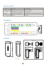 Preview for 15 page of Optex FlipX FLX-A-AM Installation Instructions Manual