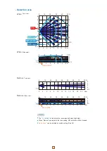 Preview for 16 page of Optex FlipX FLX-A-AM Installation Instructions Manual