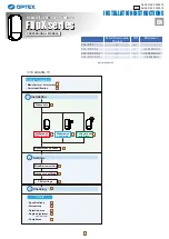 Optex FlipX FLX-P-DT-X5 Installation Instructions Manual preview