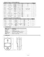 Preview for 4 page of Optex Gen-IDCAM Installation Instructions