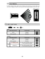 Preview for 10 page of Optex HX-40/40AM Installation Insrtuctions