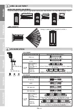 Preview for 10 page of Optex HX-40 Installation Instructions Manual