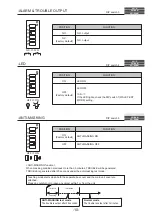 Preview for 10 page of Optex Infinity VXI-R Installation Instructions Manual