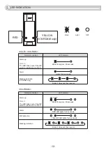 Preview for 12 page of Optex Infinity VXI-R Installation Instructions Manual