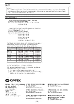 Preview for 16 page of Optex Infinity VXI-R Installation Instructions Manual