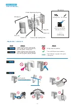 Preview for 2 page of Optex InSight INS-QXI-ST Installation Instructions Manual