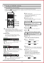 Preview for 4 page of Optex iVision+ User Manual