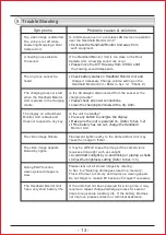 Preview for 14 page of Optex iVision+ User Manual