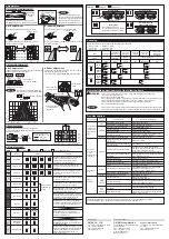 Предварительный просмотр 2 страницы Optex OAM-DUAL II Operation Manual