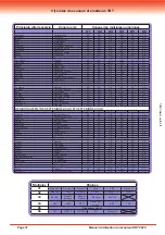 Preview for 31 page of Optex ORT 8820 Instruction Manual