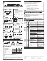 Preview for 2 page of Optex Pro Swing PREMIER T Specification Manual