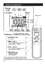 Preview for 6 page of Optex PT-7LD Instruction Manual