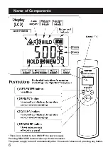 Preview for 22 page of Optex PT-7LD Instruction Manual