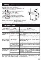 Preview for 31 page of Optex PT-7LD Instruction Manual